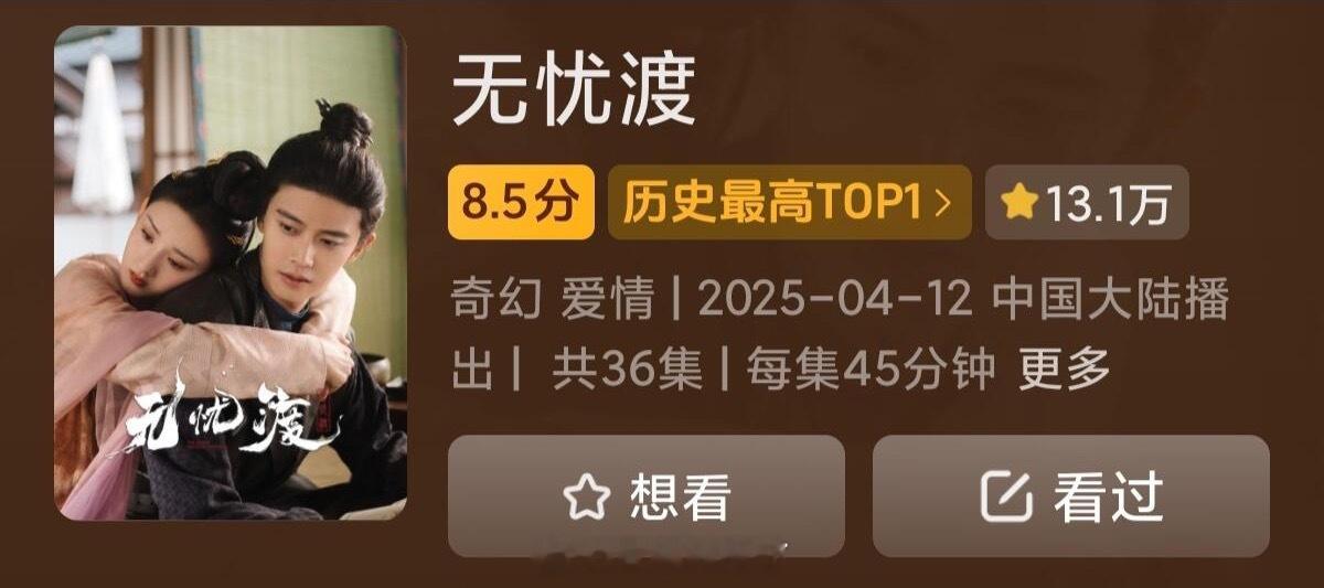 今年口碑较好的几部剧抖音评分《无忧渡》8.5分打分人数13.1万《藏海传》8