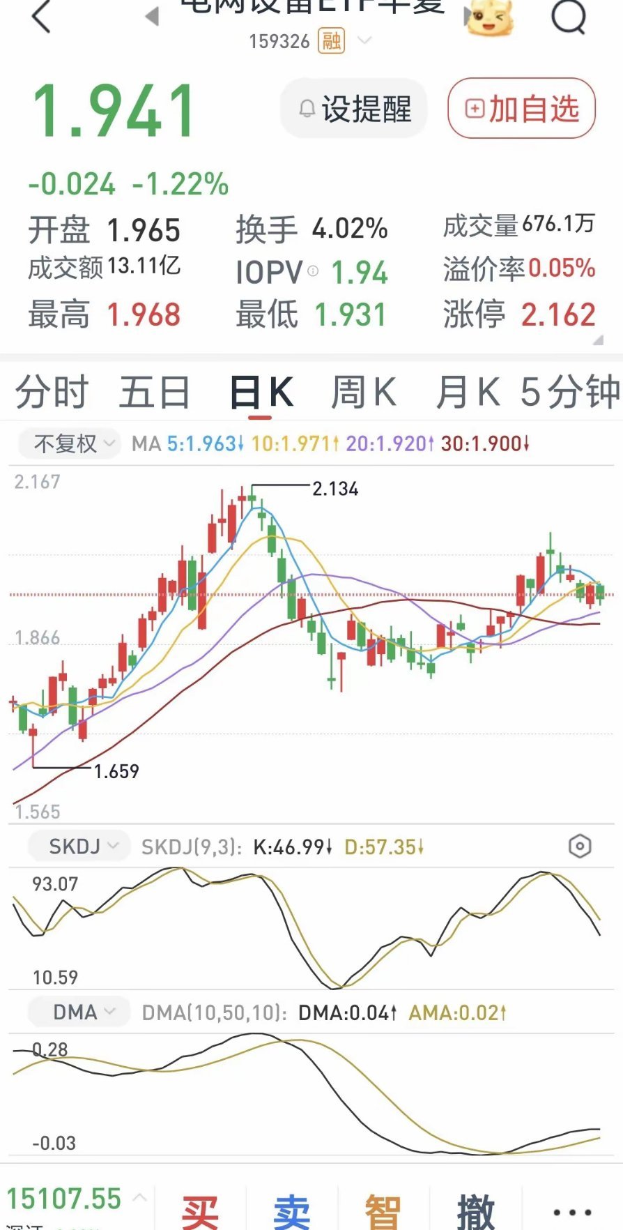 未来投资的核心主线，全在这三张网里！刷到一段视频，瞬间理清了当下的投资大方向。真