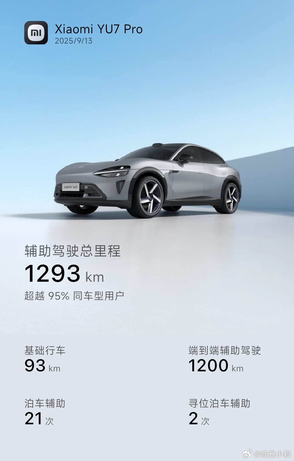 这就要快进到L3啦？你看我这个开了5000多公里的小米yu7，其实辅助驾驶里程