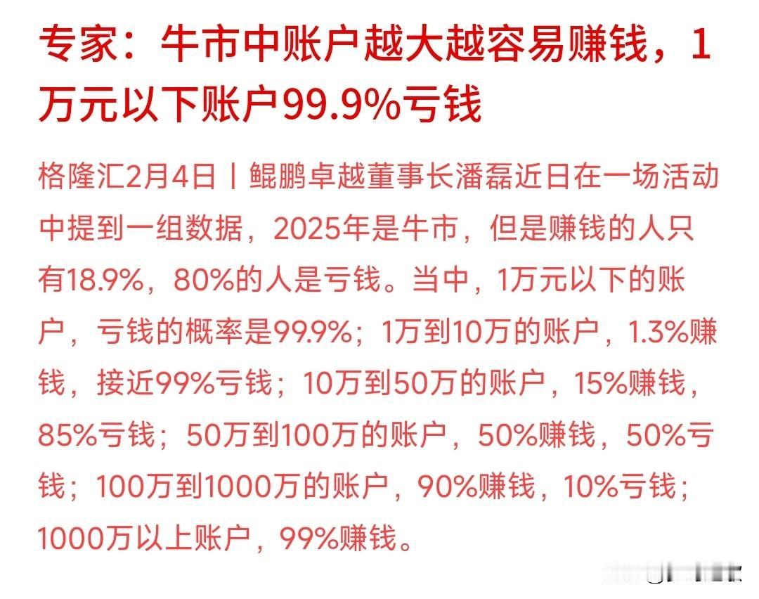 专家A股表示本金越少越容易亏钱专家列出了一组数据，2025年虽然是牛市，但是1