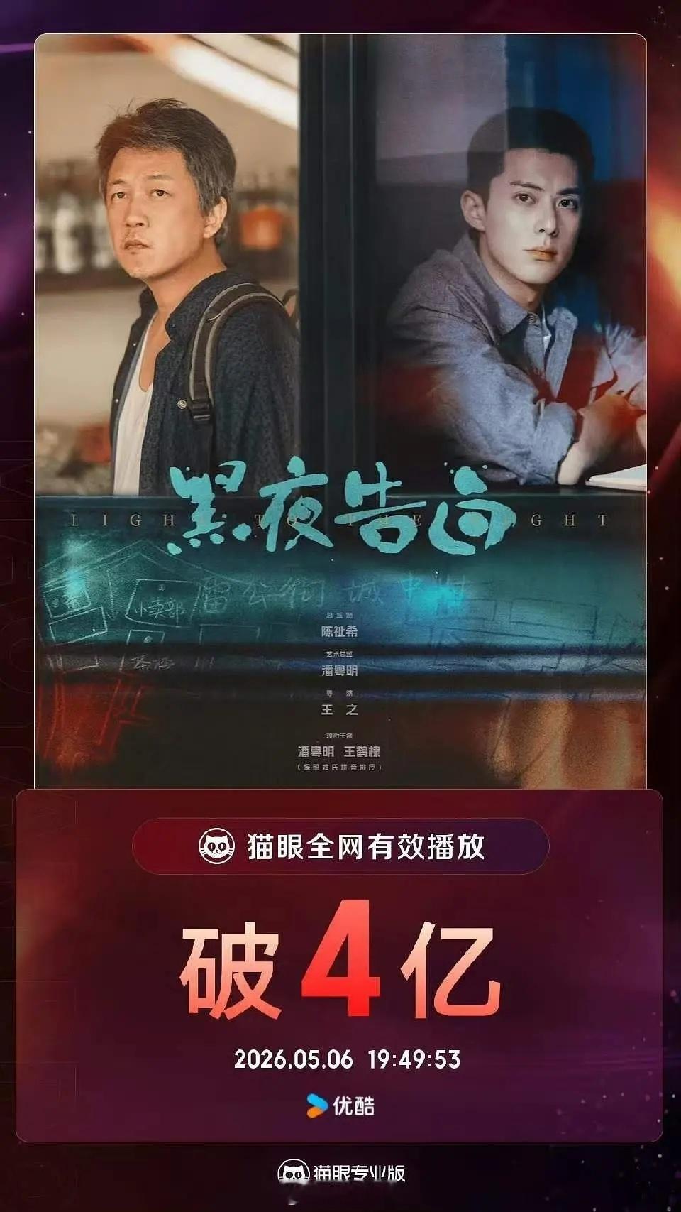 黑夜告白猫眼破4亿，灯塔破2亿昨天单更稳住了，讨论量破千万
