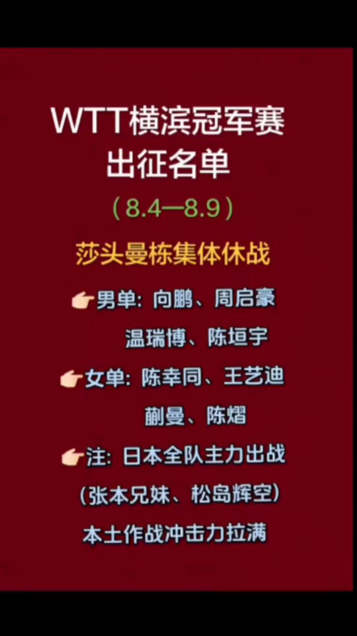 WTT横滨冠军赛出征名单(8.4-8.9)。莎头曼栋集体休战。男单：向鹏、周启
