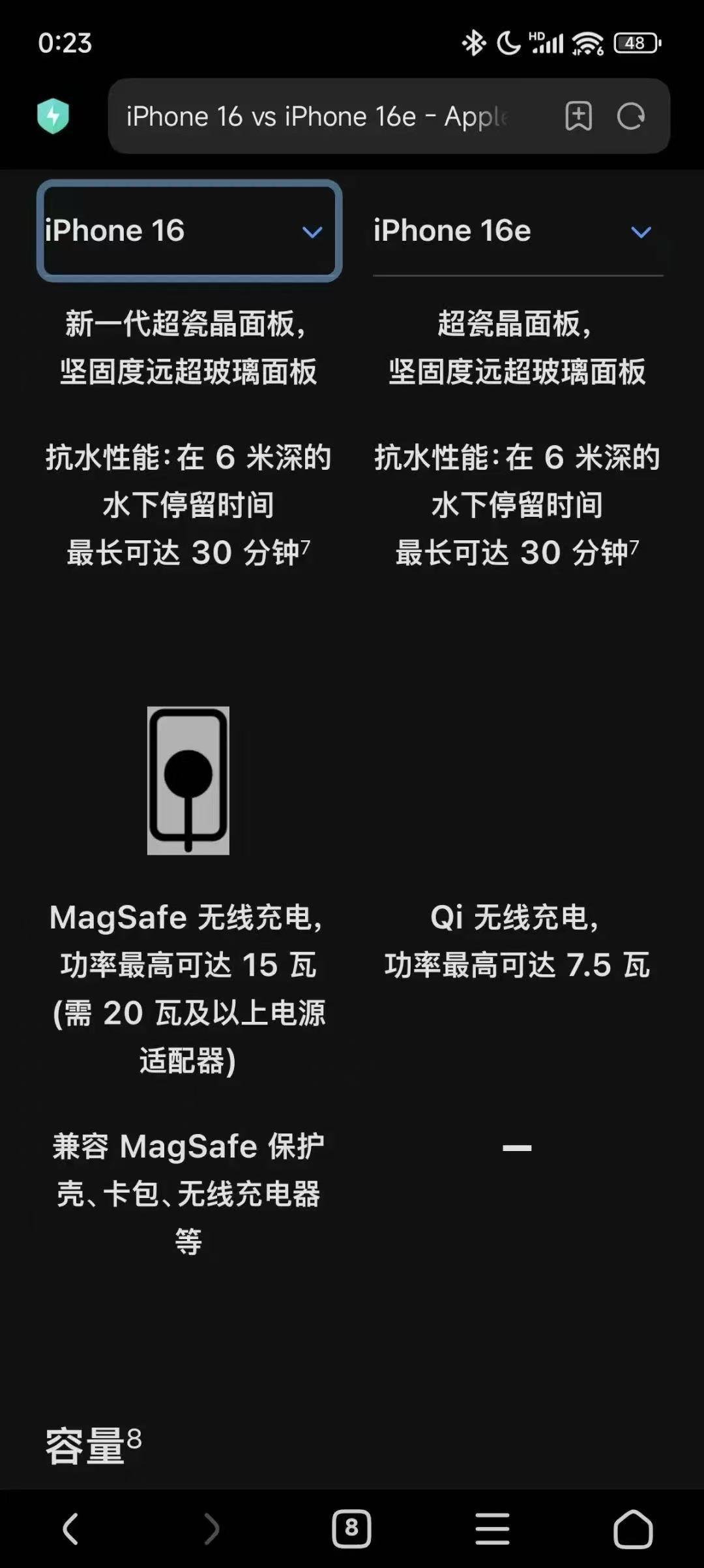 选iPhone16还是iPhone16e等了那么久，苹果刚发布的iPhone