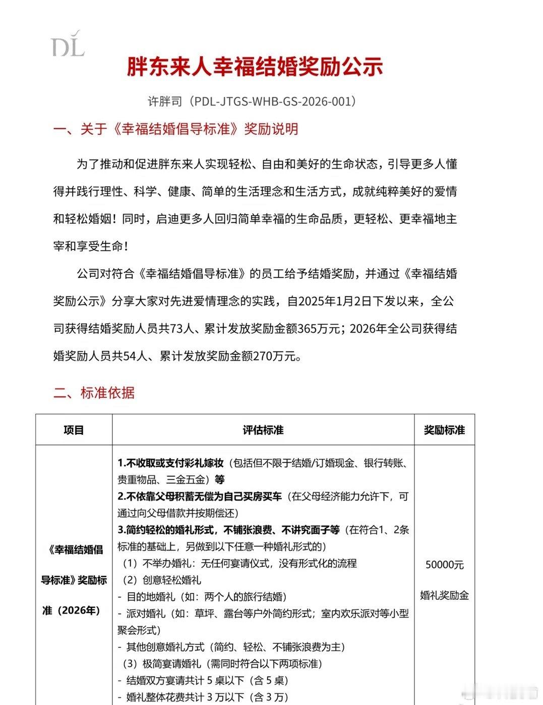 #胖东来不收彩礼结婚奖励5万#胖东来这个结婚奖励，条件很有意思：①不收、也不付彩礼嫁妆②不靠父母无偿