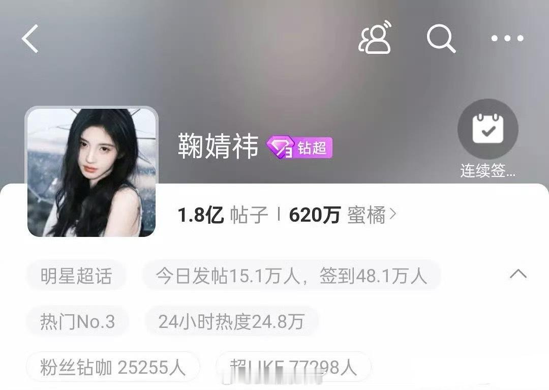 鞠婧祎和蜜橘都是女顶，太牛了👍​​​