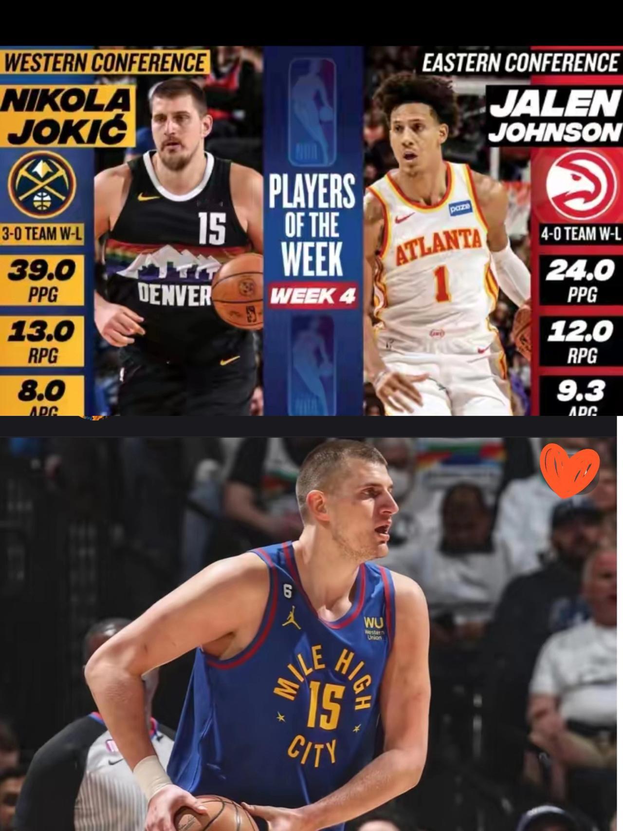 周最佳炸翻！约基奇39+13+8杀疯了，24岁黑马4战全胜冲疯了NBA