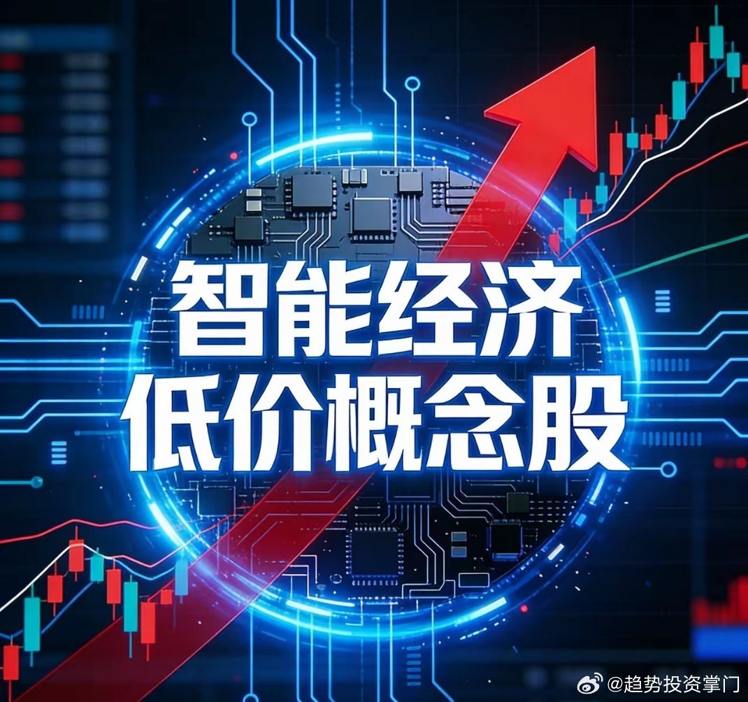 智能经济·低价潜力股1. 达实智能002421｜2.85元智慧建筑+智慧医疗+