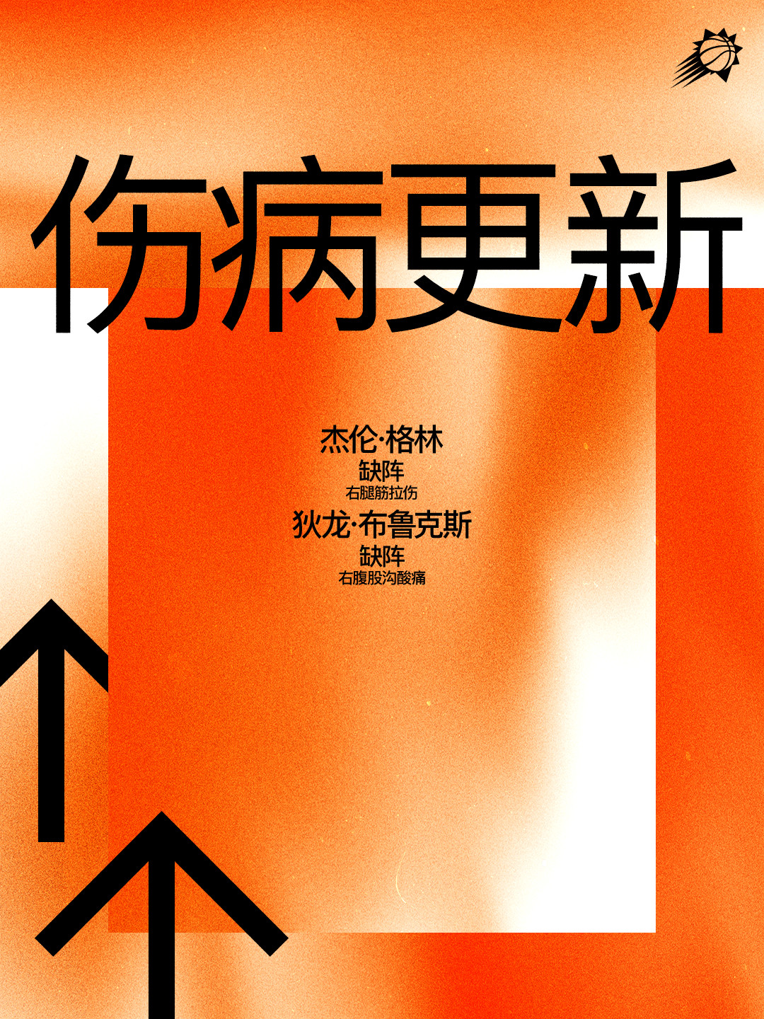 【伤病更新】今日杰伦格林和狄龙布鲁克斯因伤缺席比赛🙏菲尼克斯太阳｜