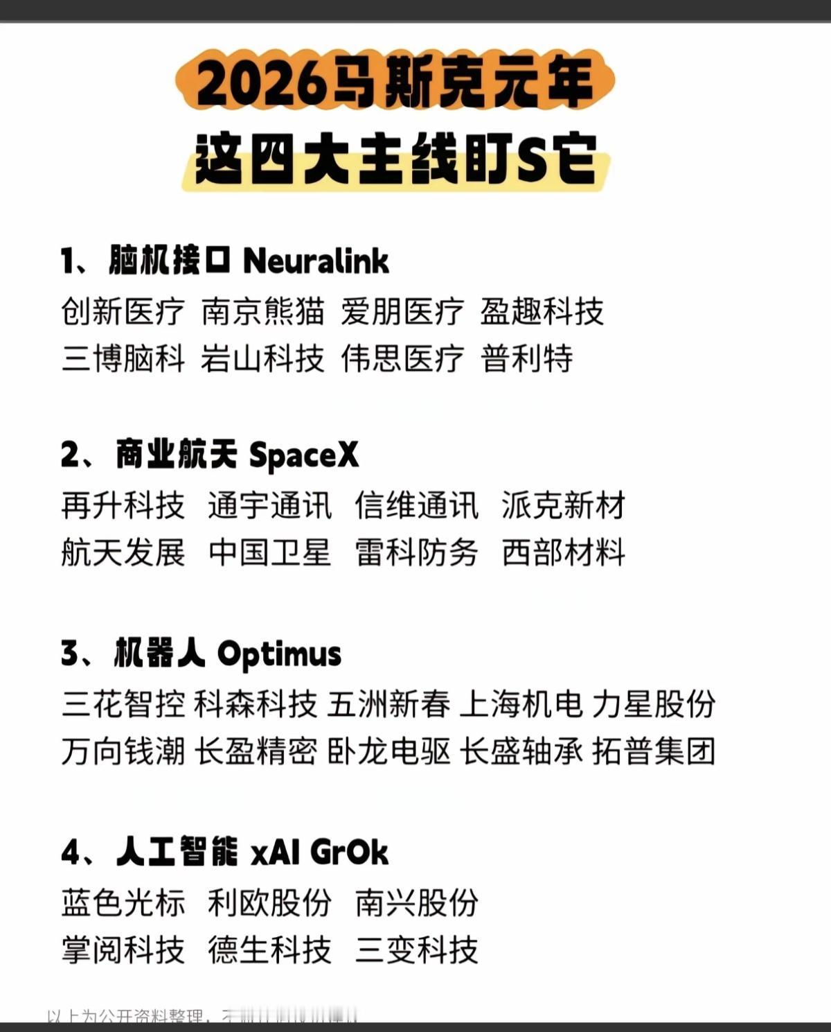 1.07周三2026马斯克元年：四大主线！1.商业航天2.脑机接口3