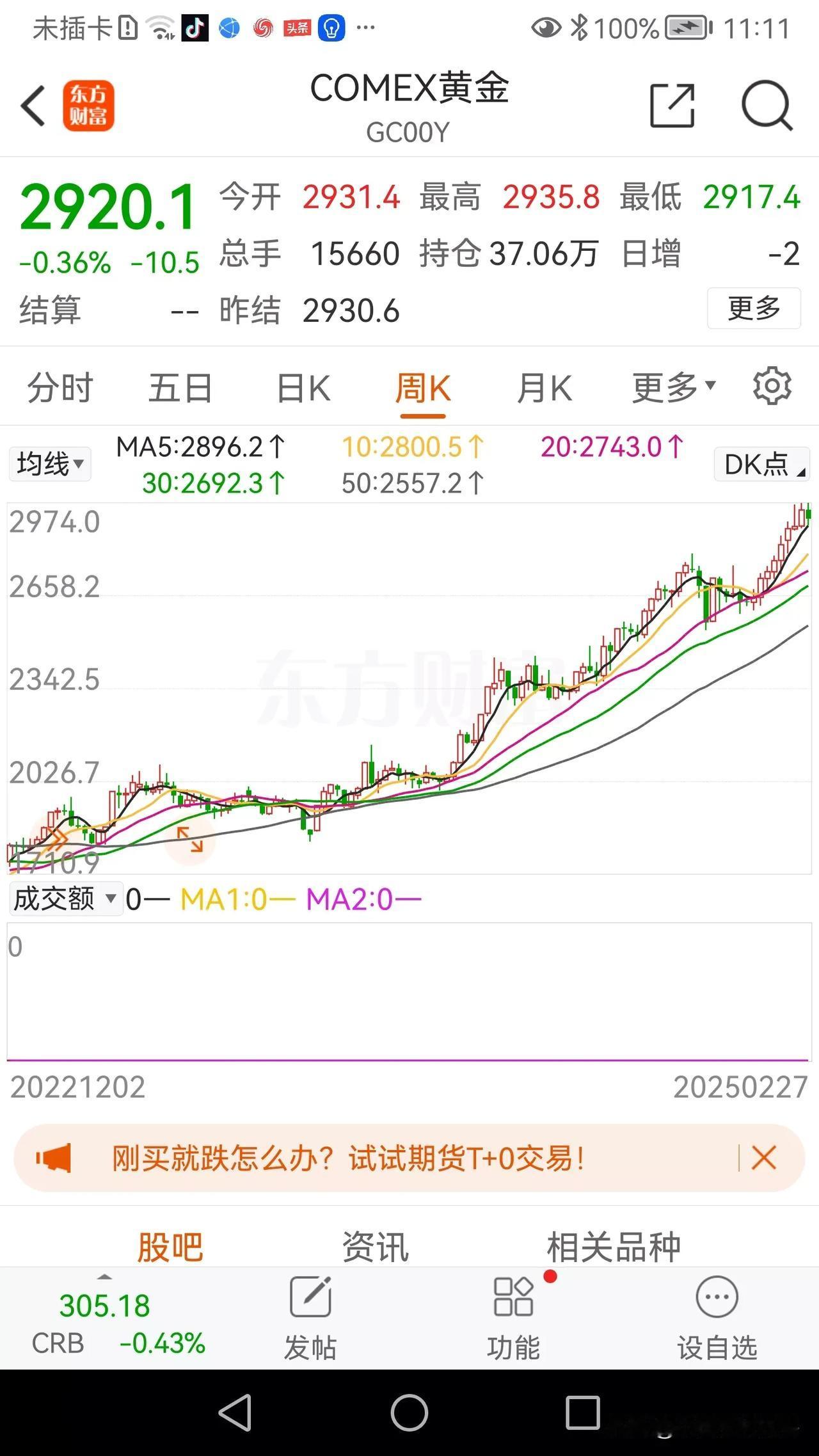 黄金，普通人可以囤货吗？作为有金融属性的黄金，自古以来就是各路资金追逐的对象，