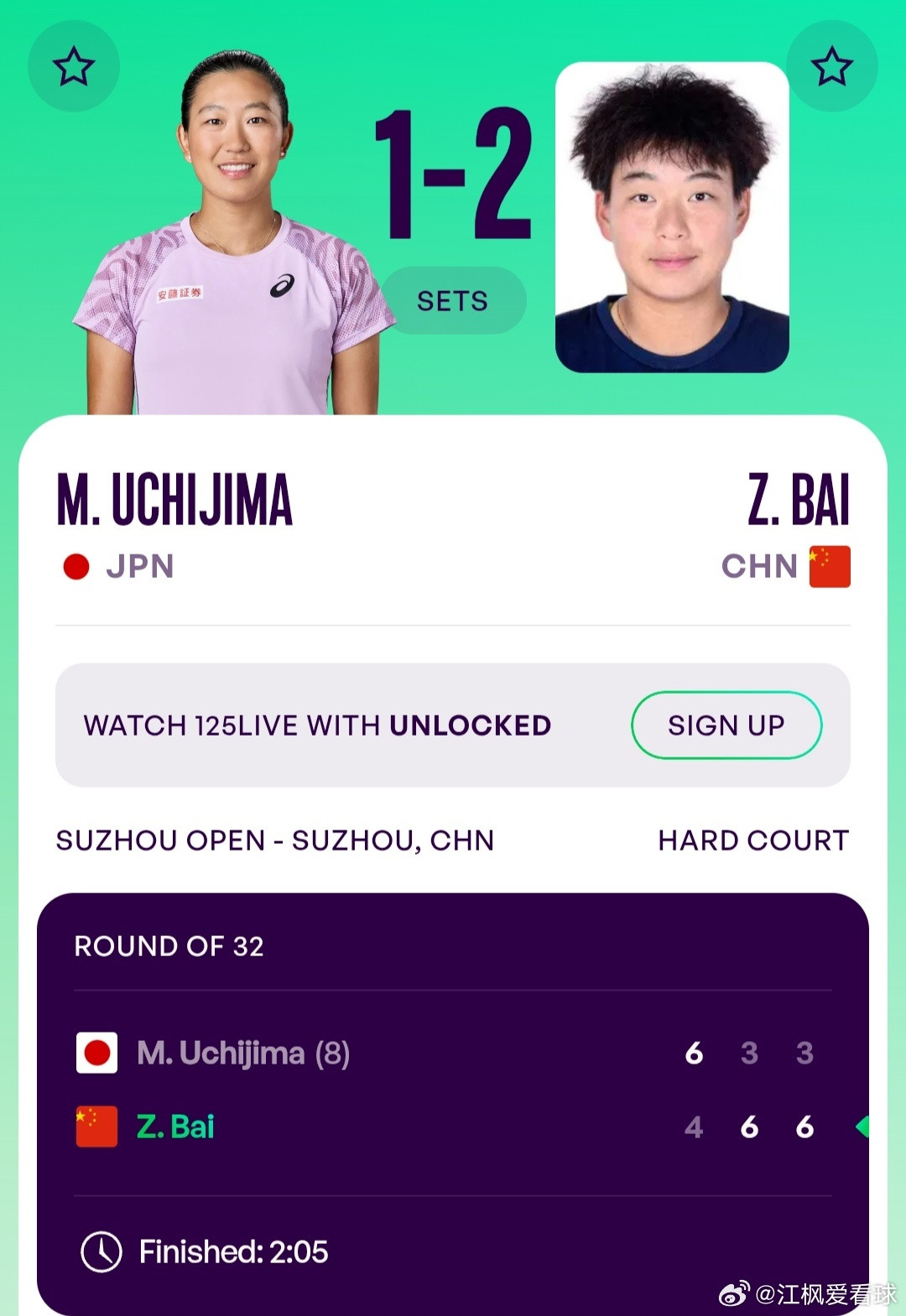 WTA125苏州站🇨🇳女单首轮白卓璇🇨🇳4-6/6-3/6-3战胜内岛萌