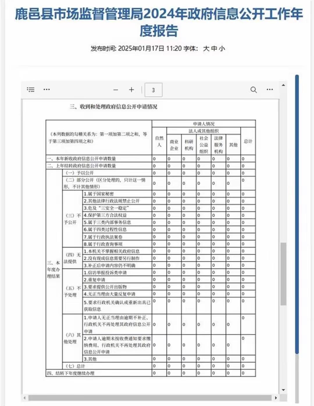 政府回应被举报报告数据造假：已撤回修改近日，一男子发视频举报河南周口鹿邑县市场监