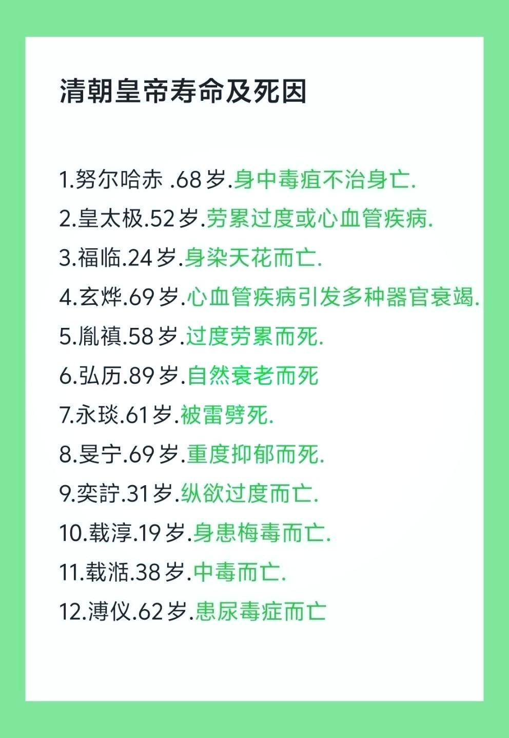 清朝皇帝死因各有纷纭。清朝是中国最后一个封建王朝统治中国长达267年...