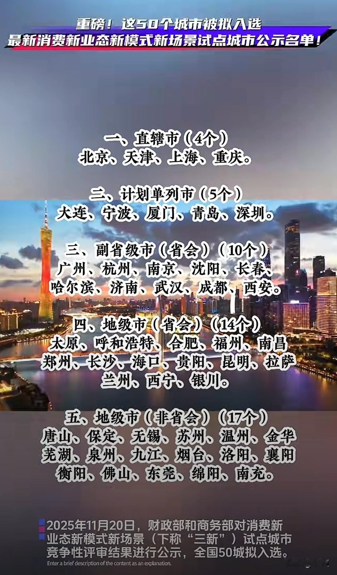 祝贺保定入选三新城市名单，新业态、新模式、新场景