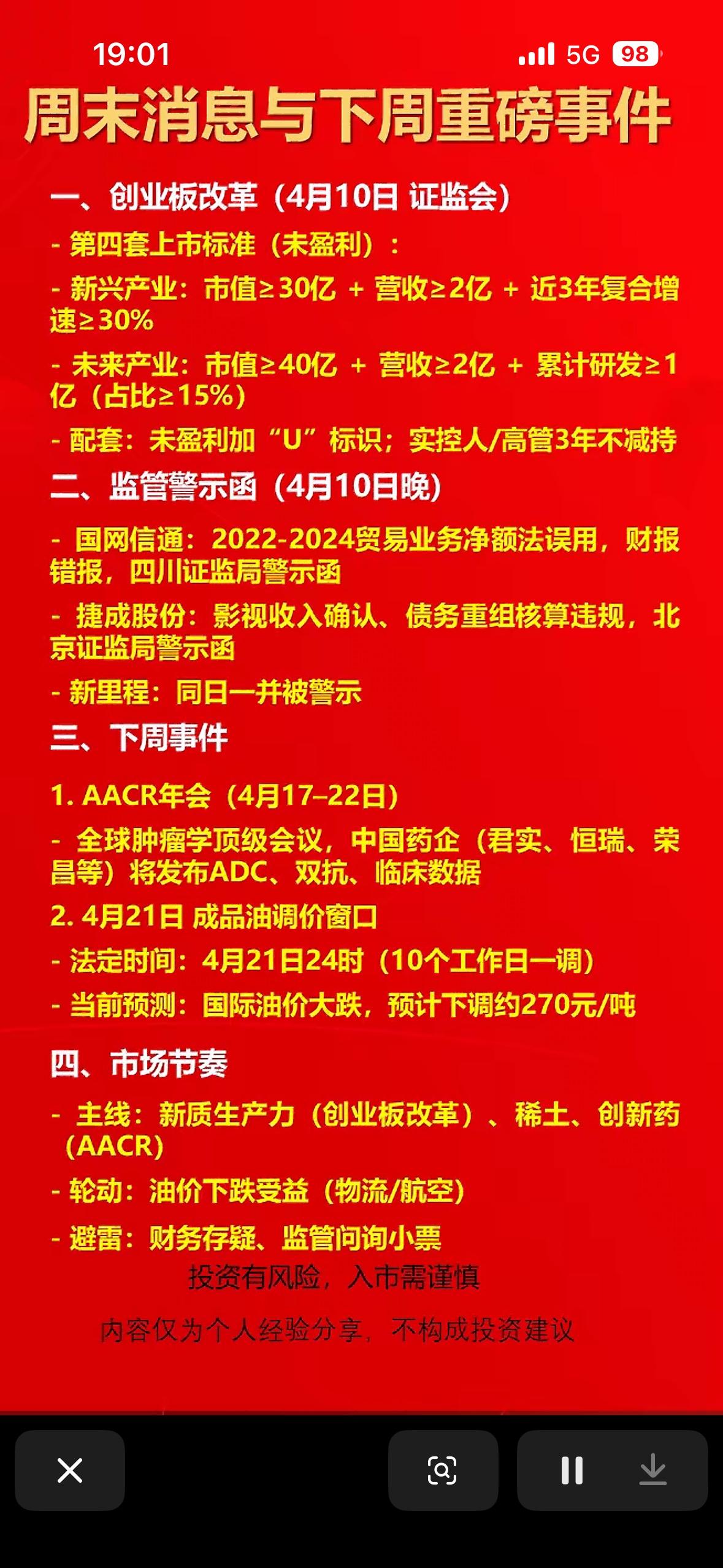 周末消息与下周重磅事件的梳理，其核心作用是为前两张图（绩优股、热点题材）提供宏观