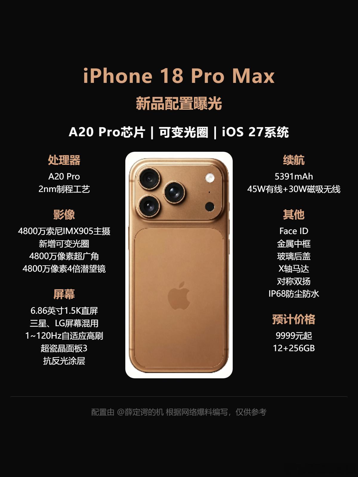 iPhone18ProMax，可变光圈、2nm芯片都来了！搭载2nm工艺A