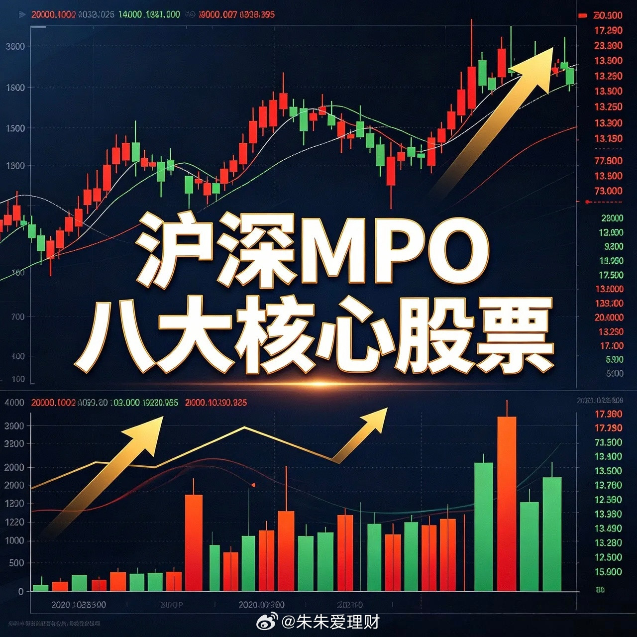 沪深MPO八大核心股票1. 太辰光（300570）：国内MPO行业绝对龙头，全球