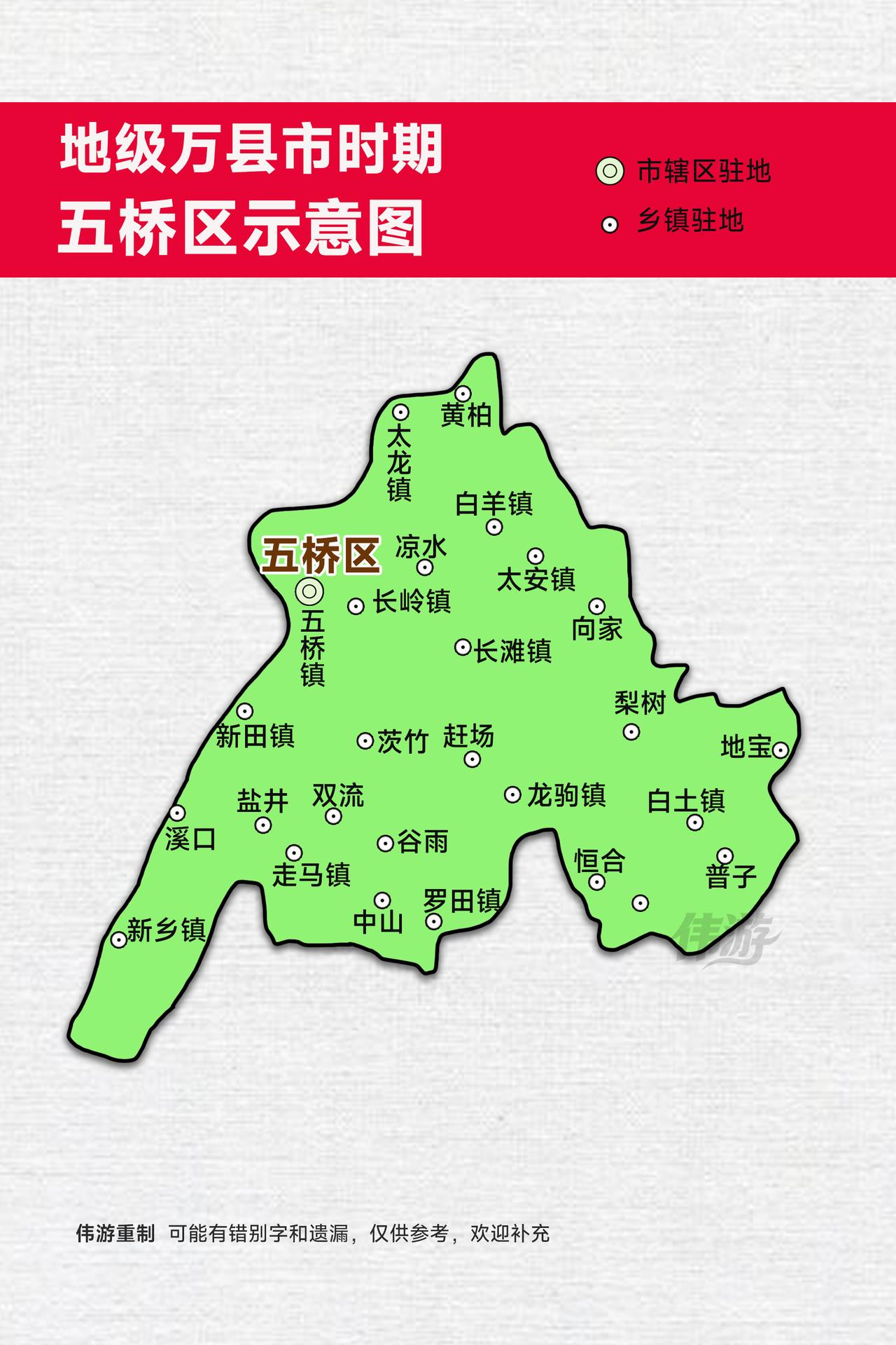 地级万县市时期的五桥区，因古桥五间桥而得名，是万县市三个市辖区中唯一位于长江南岸