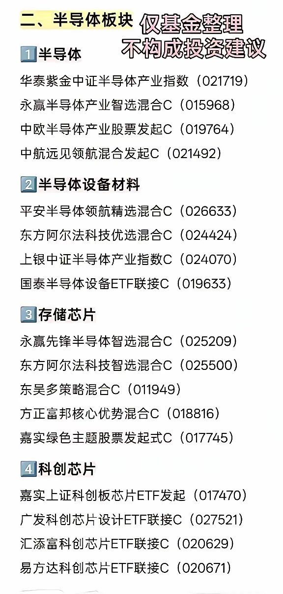下周大科技(半导设备，科创芯片，储存芯片，cpo)会涨吗？下周四大科技板块走势预