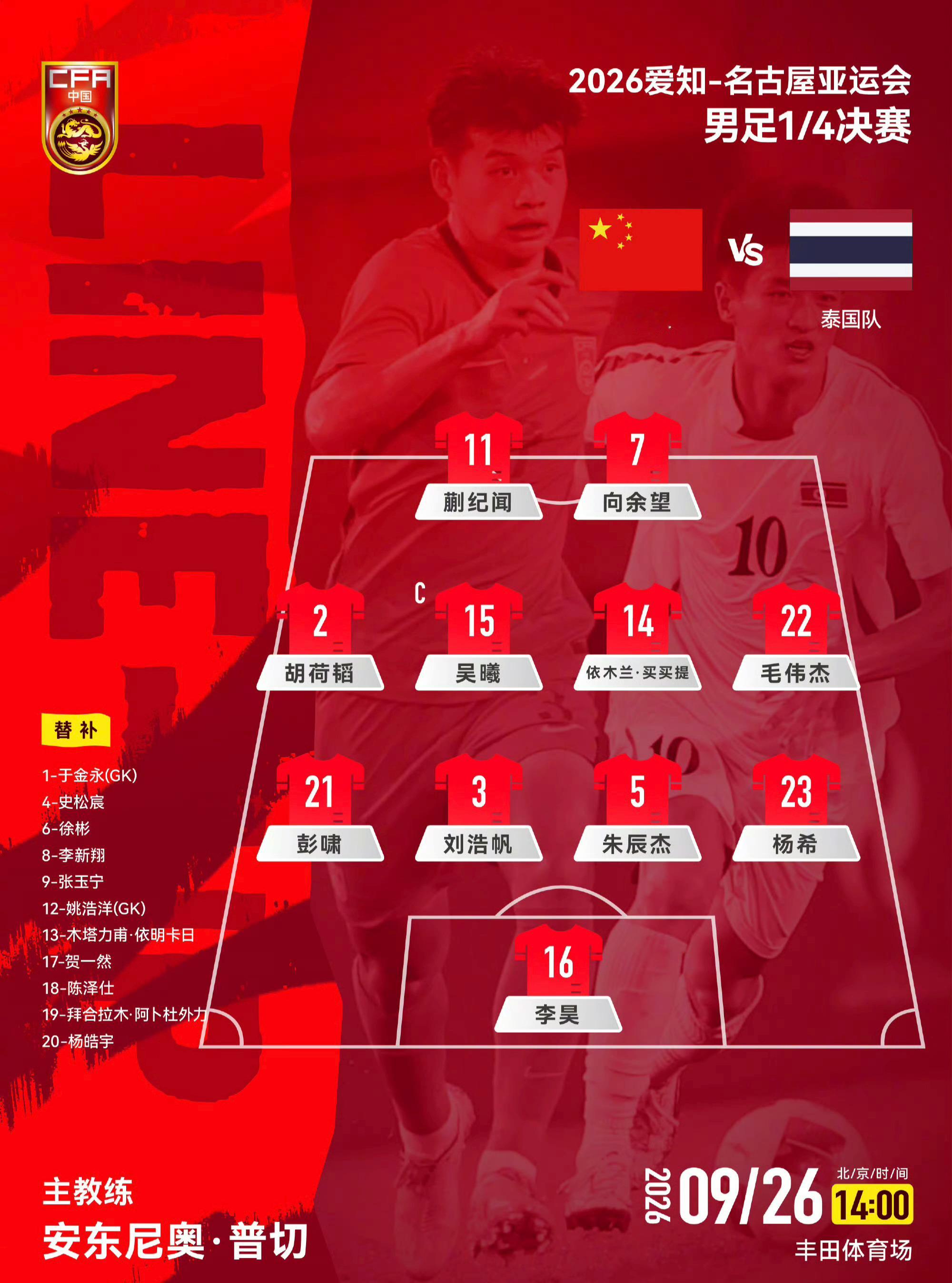 U23国足大变阵上半场1:0，压着打，泰国队懵逼了这没想到。因为这两队打过，前面