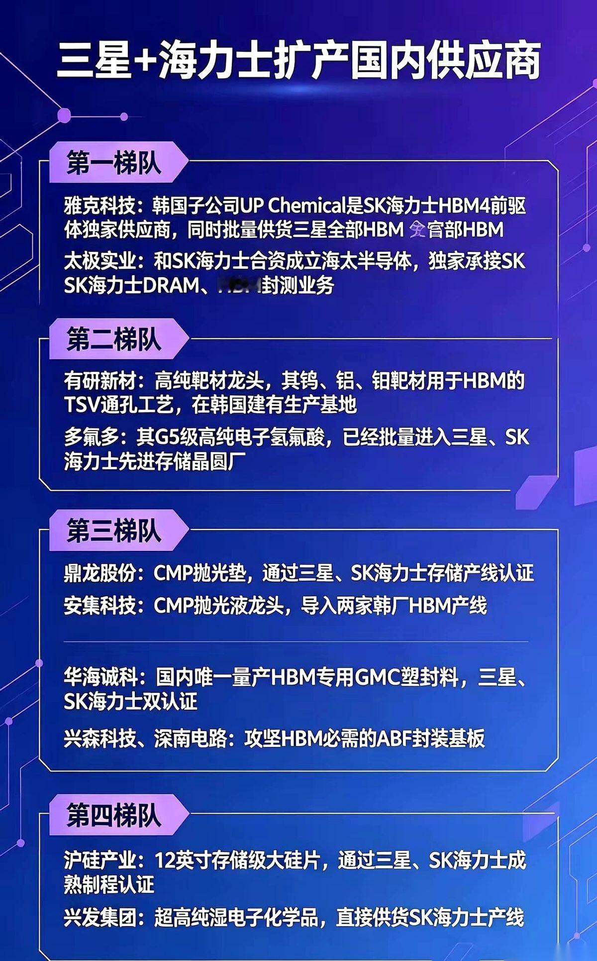 200个亿。腾讯一把将200亿真金白银砸在了桌子上。买的不是游戏，不是流量，