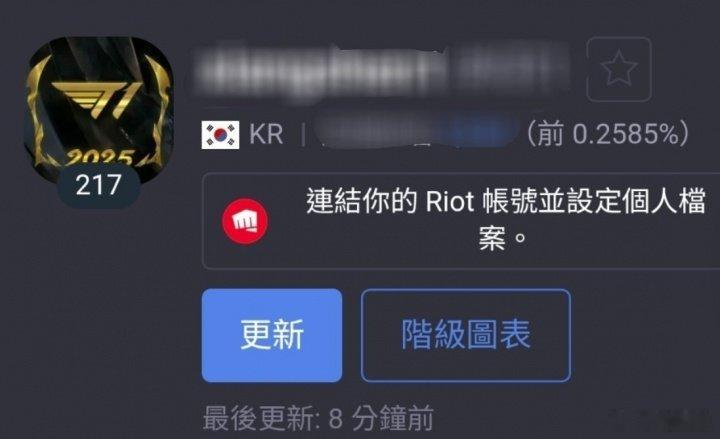 明年的复仇目标？AL中单Shanks更新韩服游戏账号头像：从GEN->T1AL现
