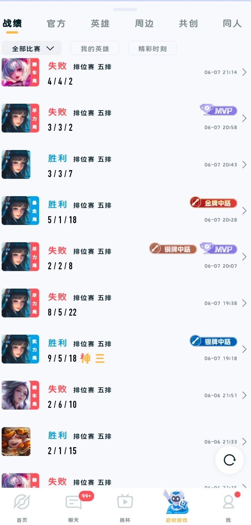到底谁在赢