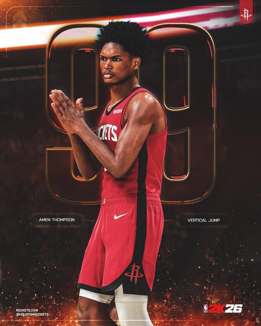 火箭官方社媒今日晒出一张图，阿门-汤普森是NBA2K26中唯一一个垂直弹跳能力值
