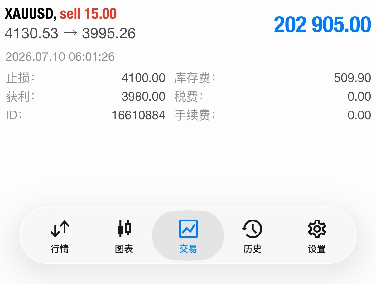 非常的舒服，起床数钱了金价黄金