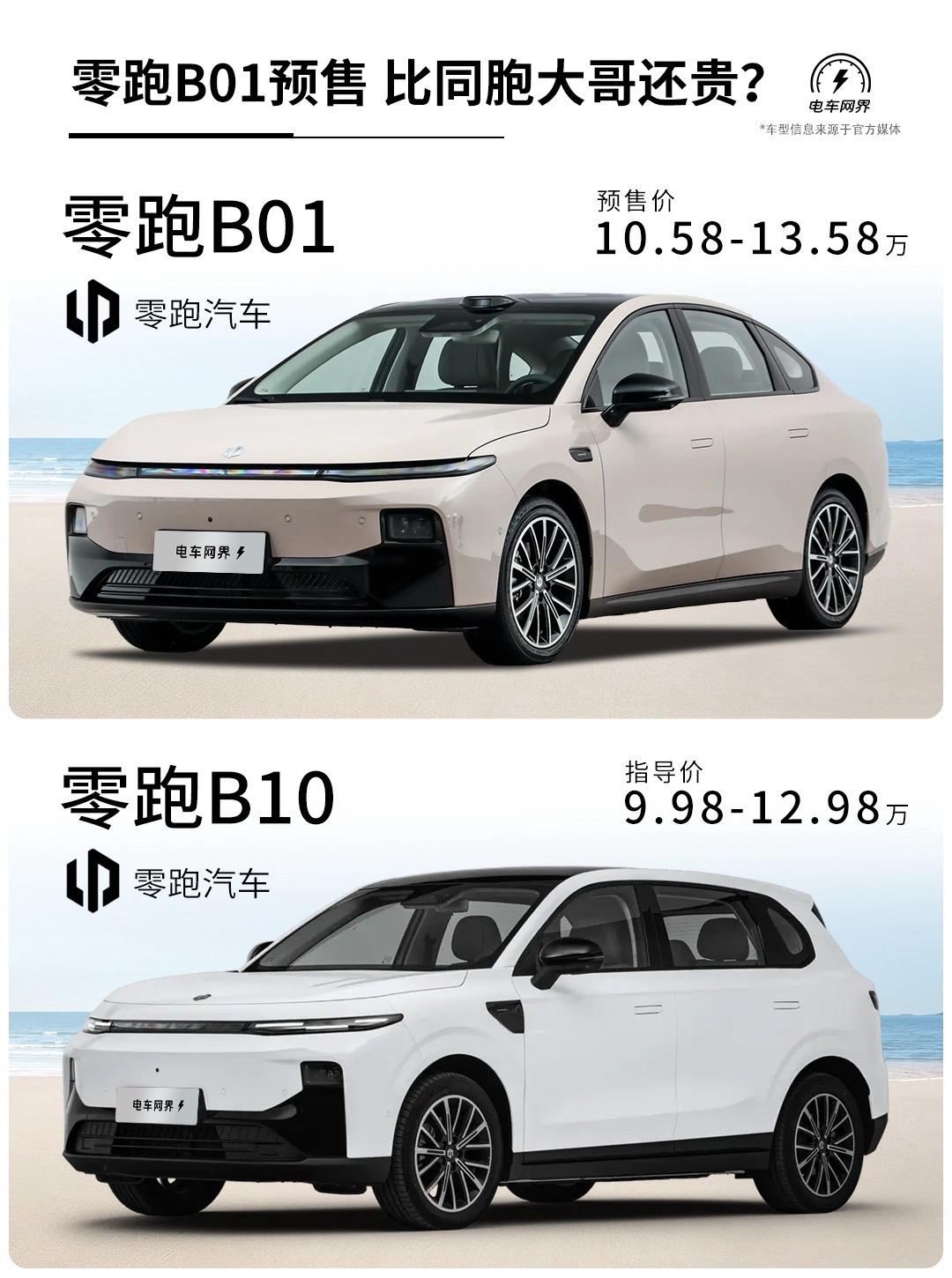 跑B01开启预售了，10.58万起，我估计有人要说价格怎么比零跑B10还要贵几千
