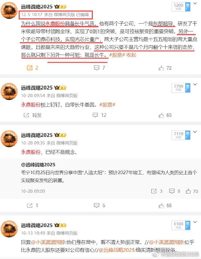 永鼎股份今天再创历史新高，强到地连朋友都没有。这一张图我个人认为是对永鼎最经典的