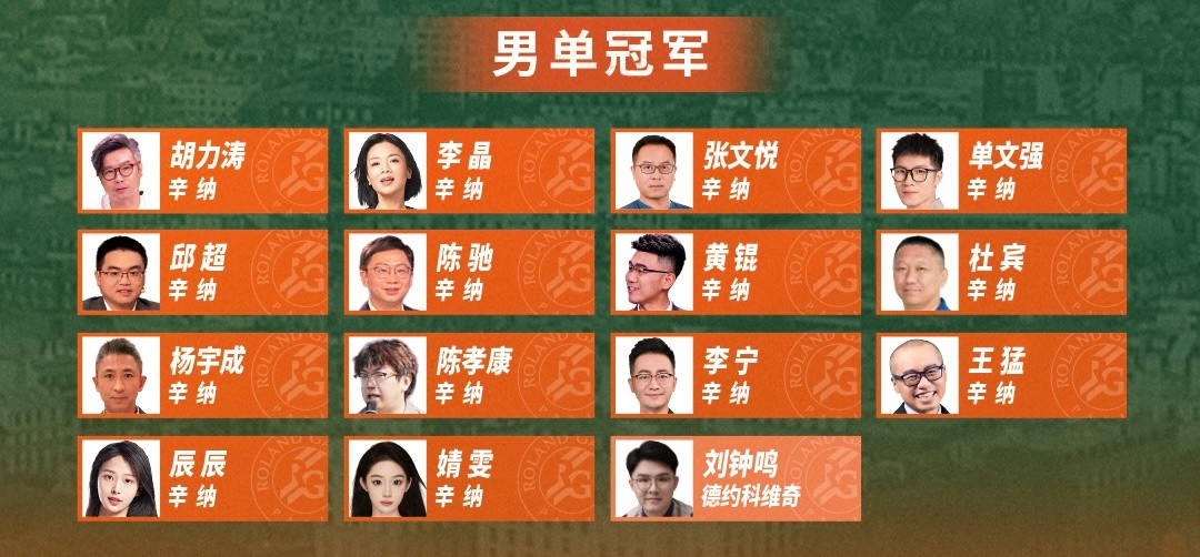 在辛纳比赛过程中，就不断有朋友私信cue到我的法网预测，干脆还有人把截图发给我我