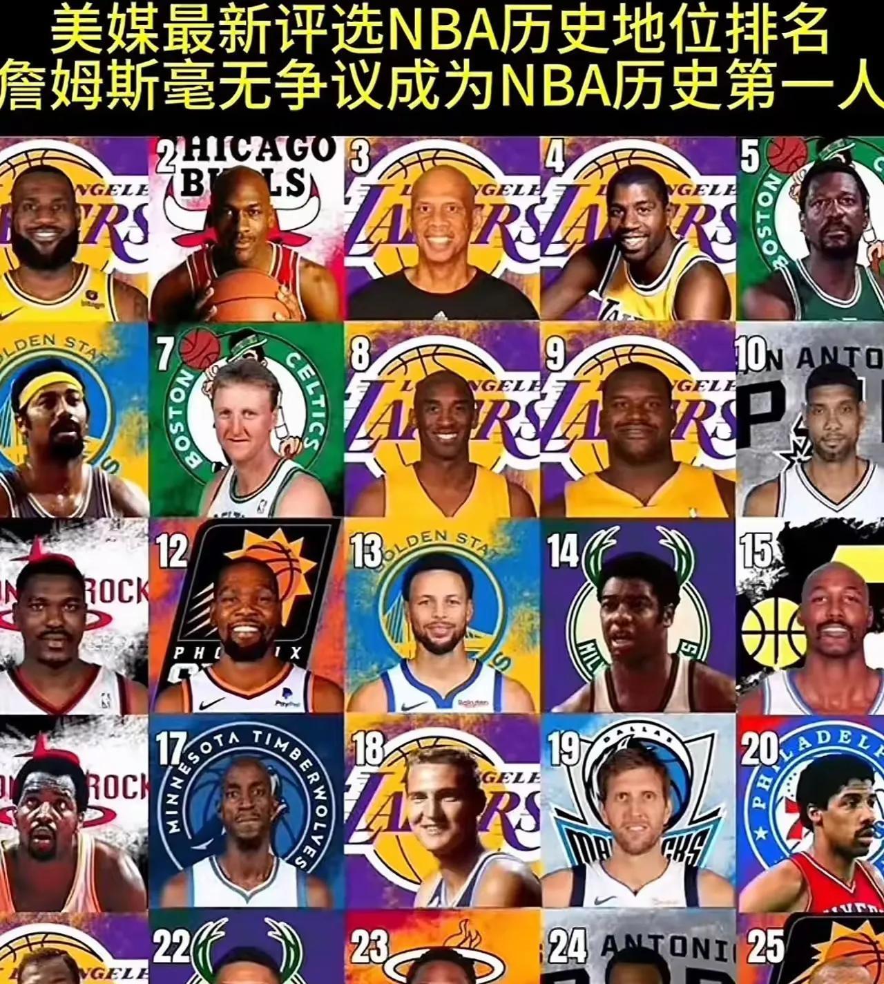 这个排名相对比较客观！詹姆斯排第一，乔丹排第二，应该有争议，科比第八，库里第