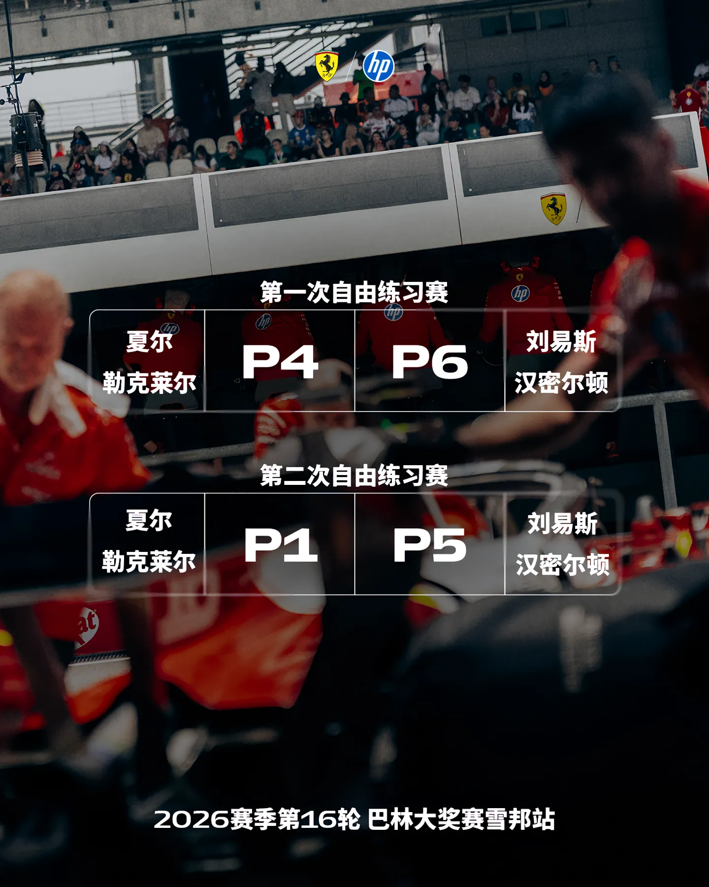 法拉利练习赛成绩大反转！