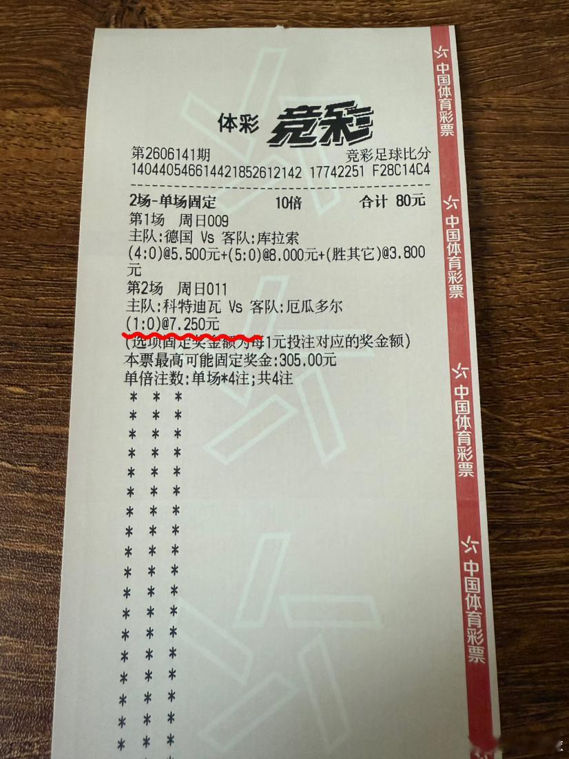 世界杯科特迪瓦稳稳命中，德国那场的遗憾，今天接着冲！00:00西班牙🇪🇸