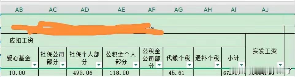 一深圳的朋友，在深圳的工厂做技工，一个月收入到手有6400多，厂里包食住，但是环
