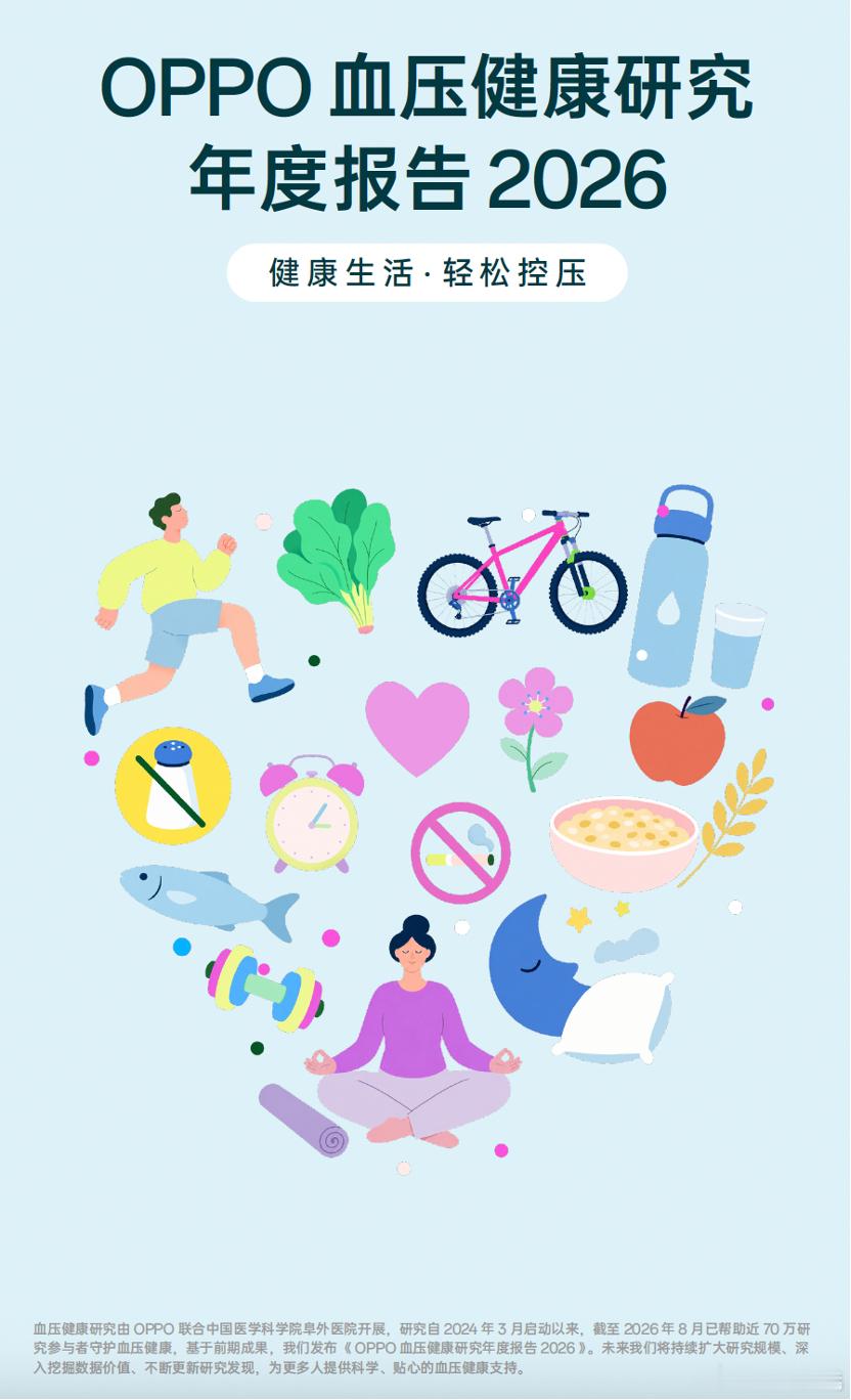 2026年10月8日，第29个全国高血压日的主题为“管好血压，控好糖脂”。作为