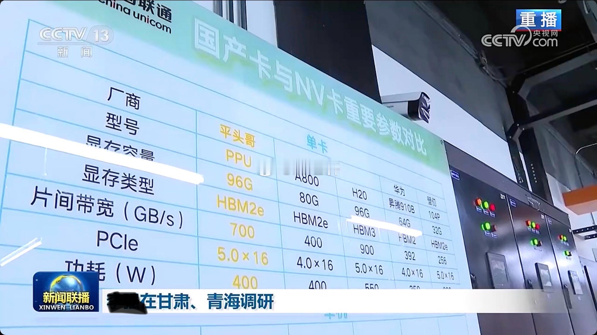 新闻联播：阿里巴巴华为芯片对标英伟达​​​