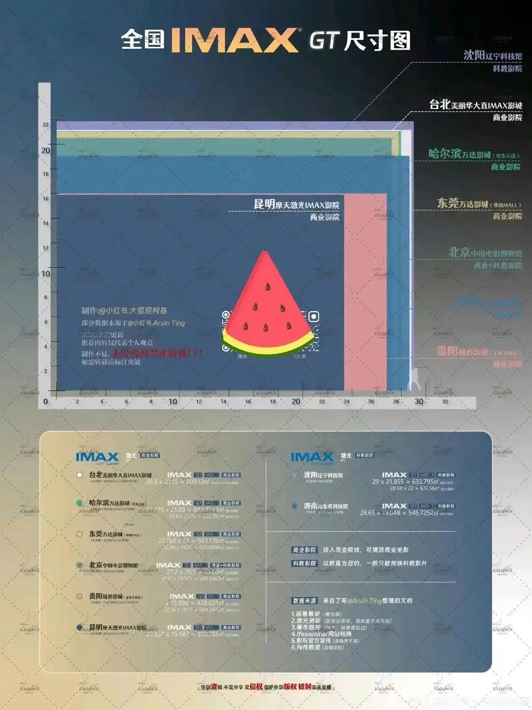 山东省科技馆回复：我们是事业单位，不合适商用。事情就是这样的：山东省科技馆