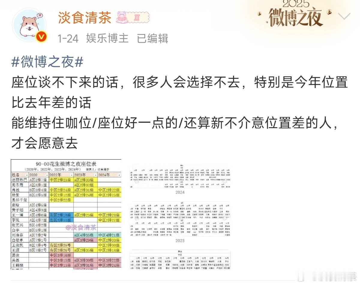 如果不去微博之夜的人多了，那么去微博之夜的艺人位置就可能会好了点只要行程不冲突