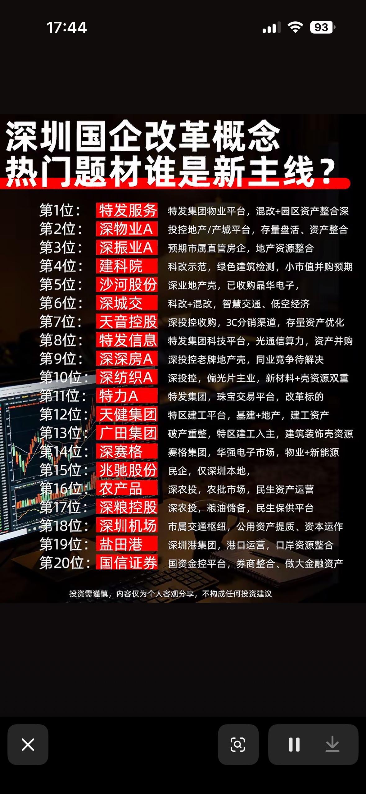 股市热议深圳国企改革新主线。最近股市里深圳国企改革这条新主线真的聊疯了，不少