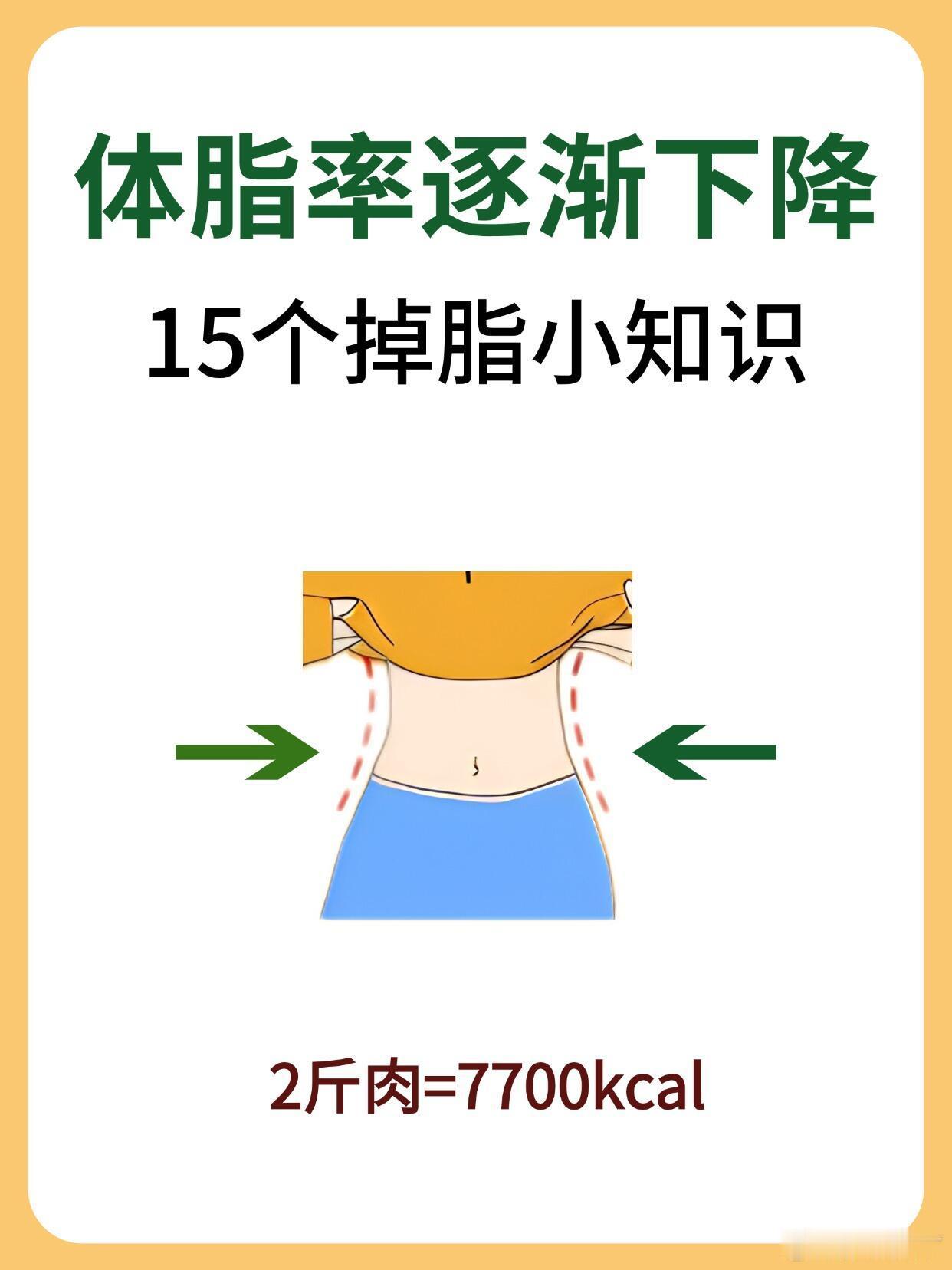 体脂率逐渐下降的15个掉脂小知识关于体重的冷知识1️⃣早上体重变轻≠脂