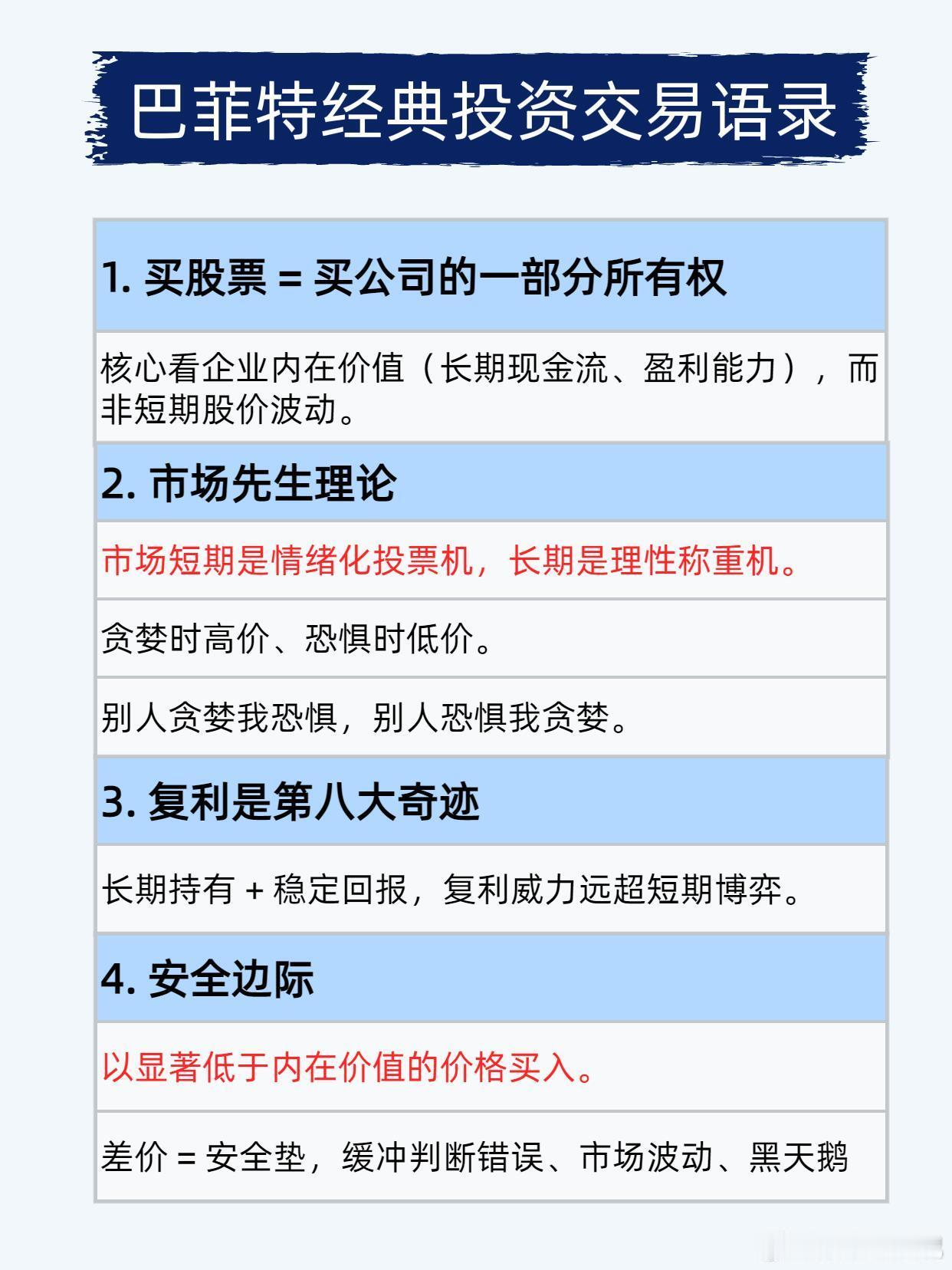 巴菲特经典的投资语录：​​​