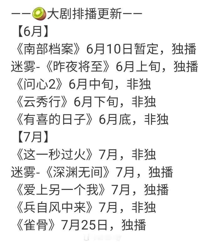 ◆爱奇艺大剧排播◆6月~7月◆🍉讯——🥝大剧排播更新——◎【