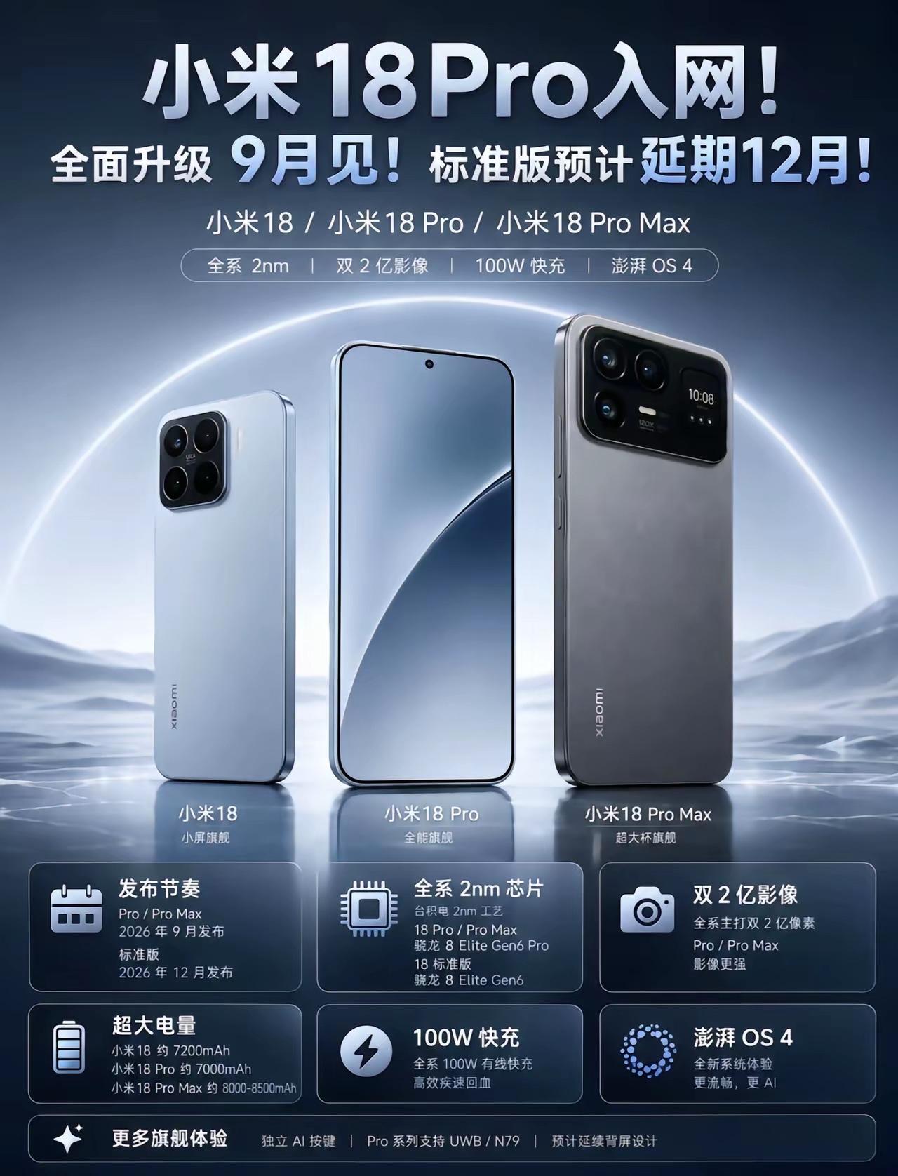 小米也学苹果标准版延后发布！小米18系列入网爆料汇总小米18系列已经传出入