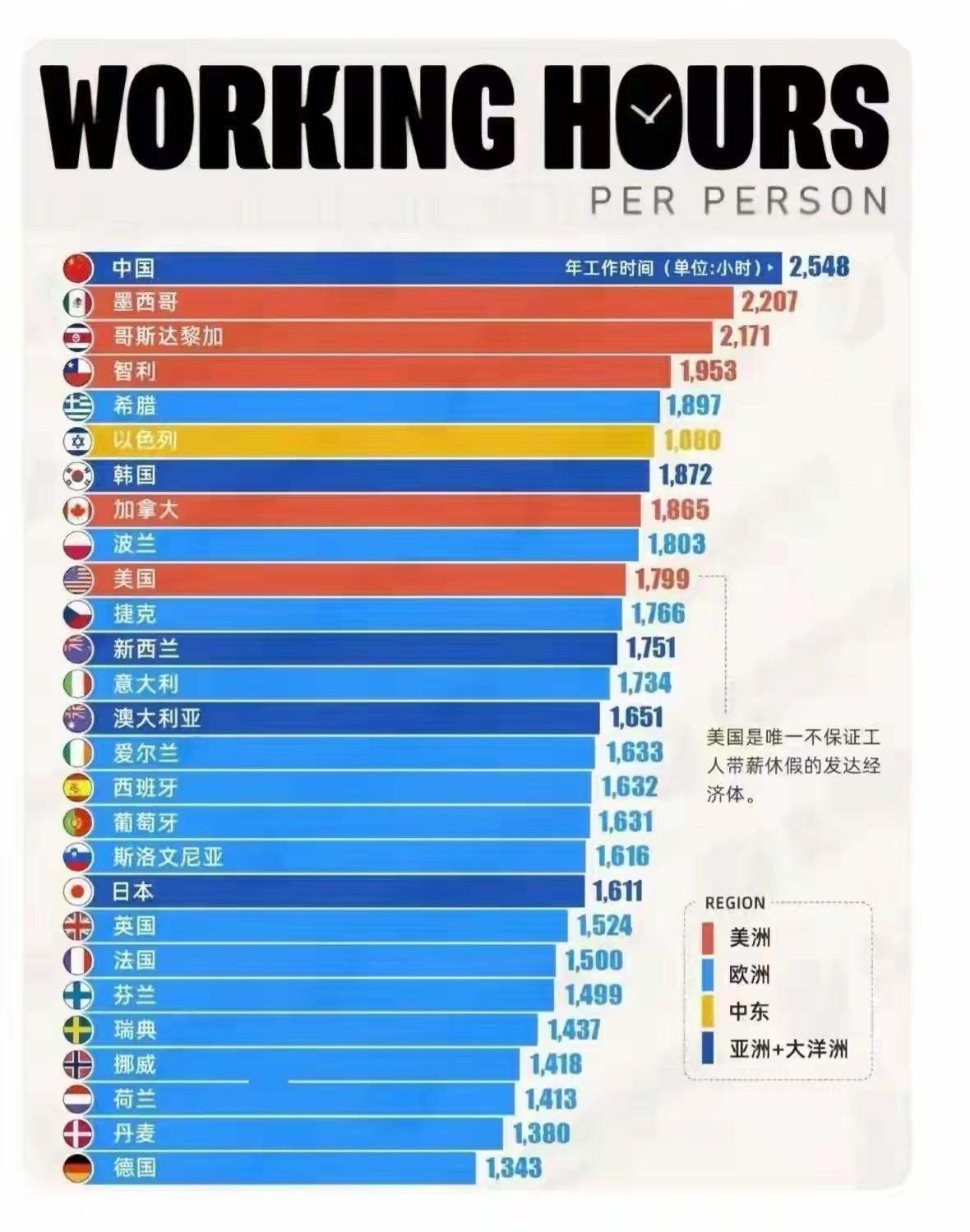 说中国人躺平有点缺德了