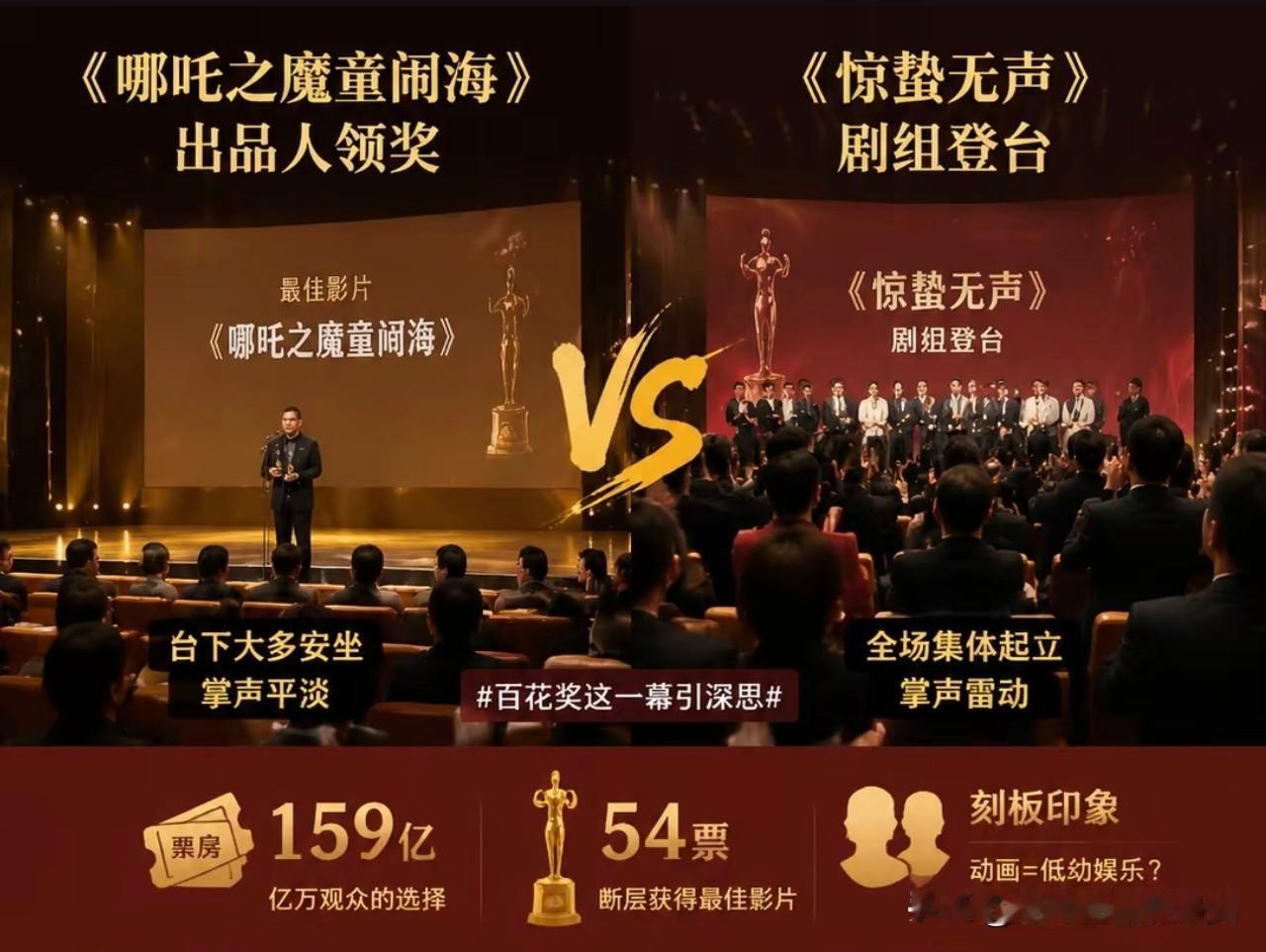 我姐妹看完百花奖颁奖，突然冷不丁说了这么一句，直接把我整蒙圈了。她说：“