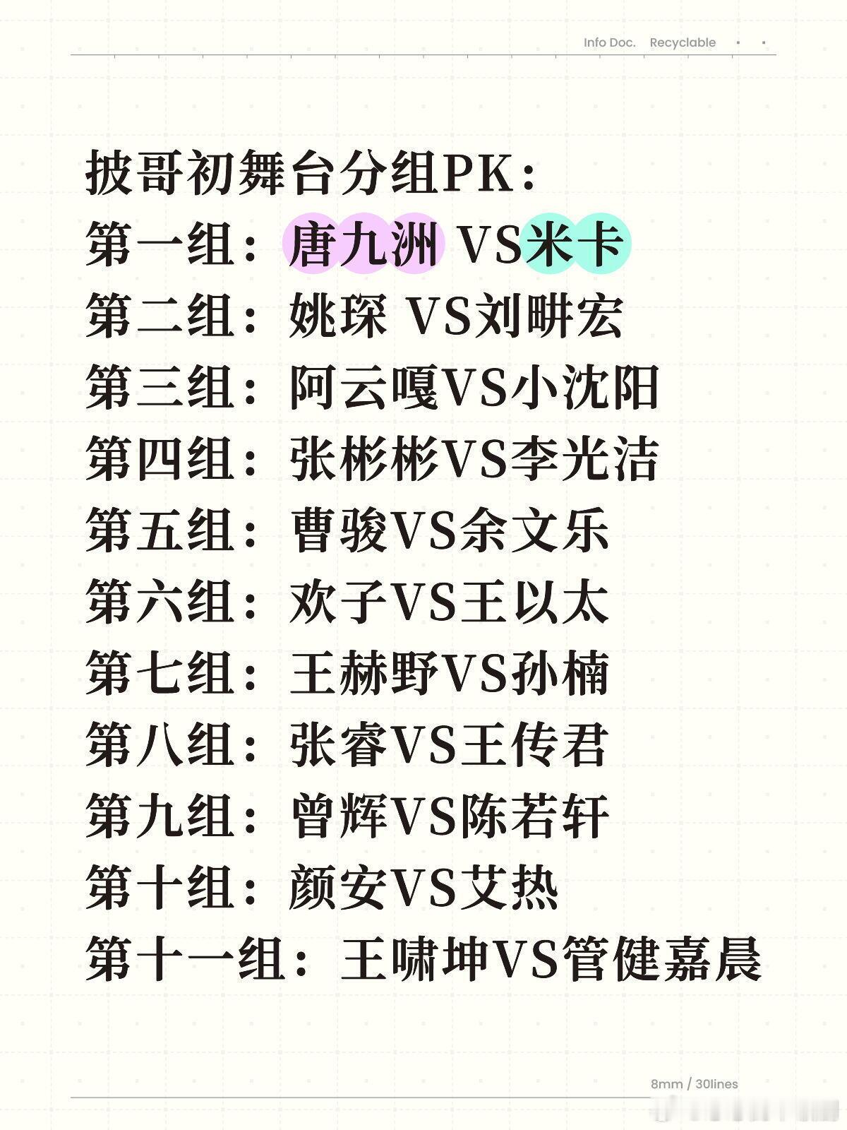 披荆斩棘披哥初舞台分组PK：第一组：唐九洲VS米卡第二组：姚琛VS刘畊宏第三