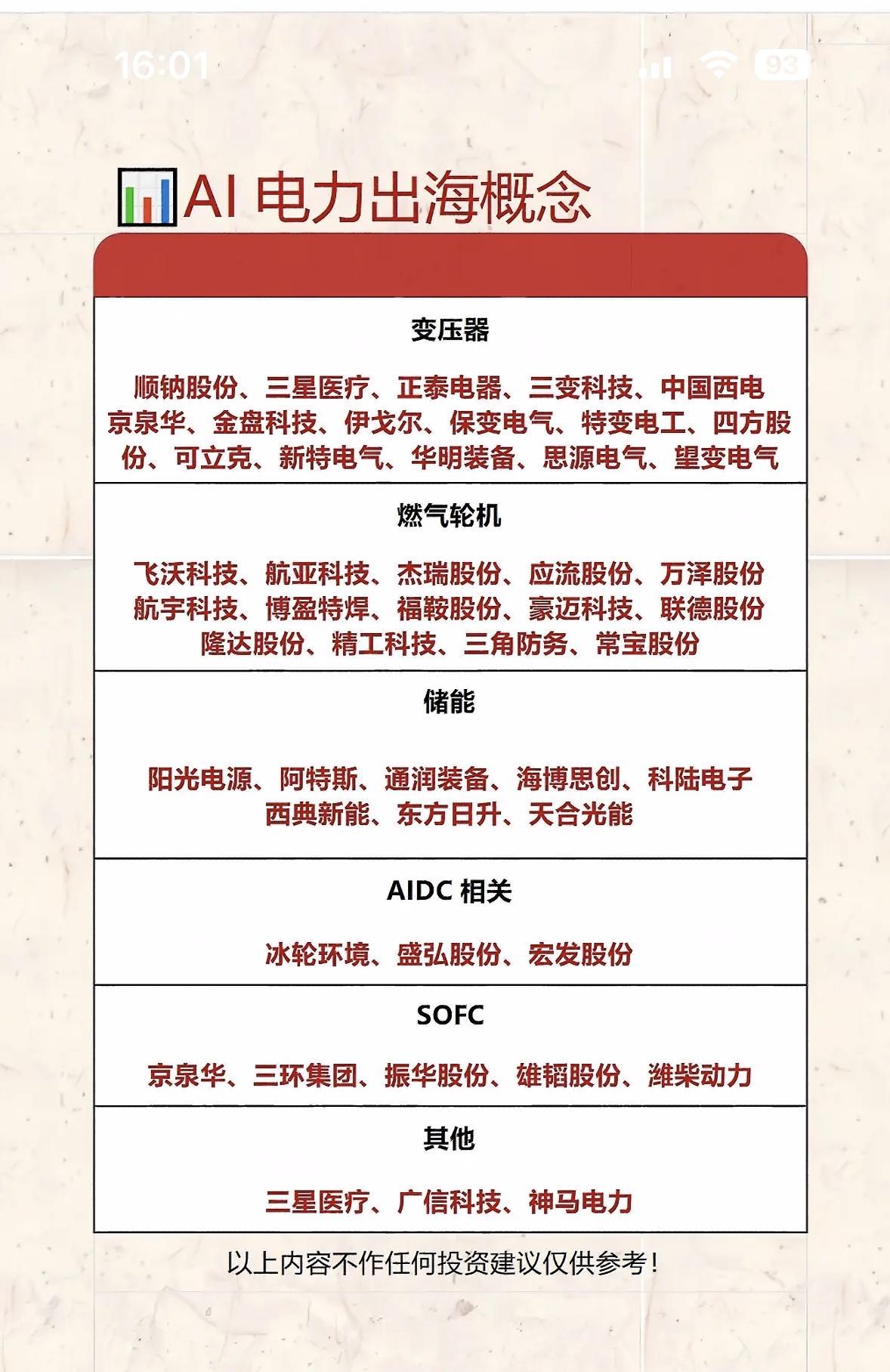 电力出海概念股全解析，助你投资决策！电力出海概念股值得好好研究，对投资决策很