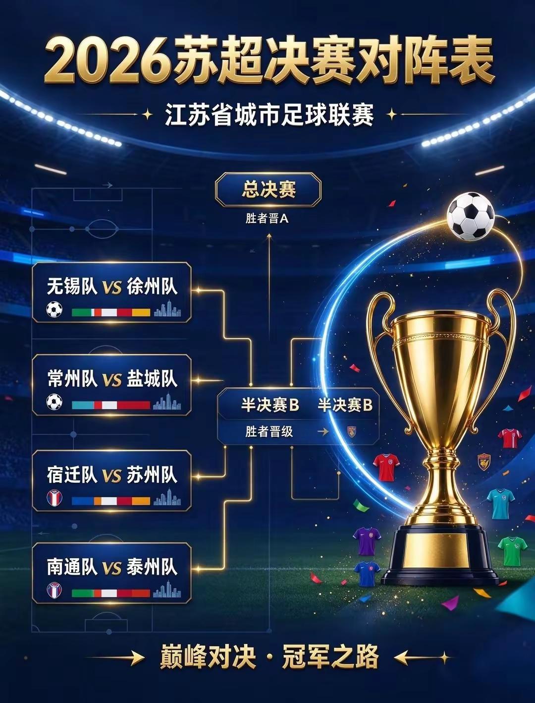 苏超八强晋级。冠军花落谁家？